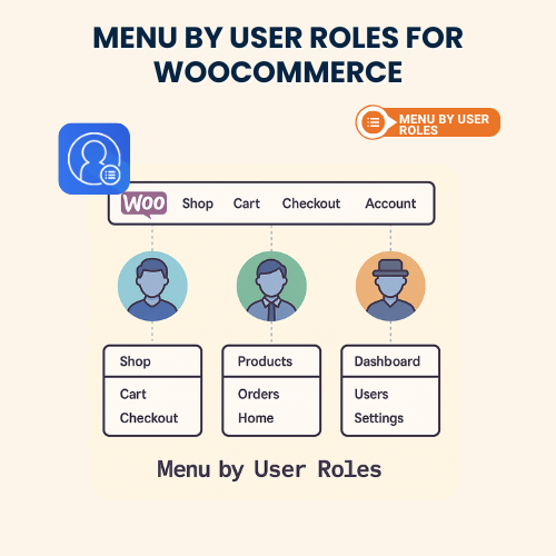 Menu by User Roles for WooCommerce – Installation & Troubleshooting Services